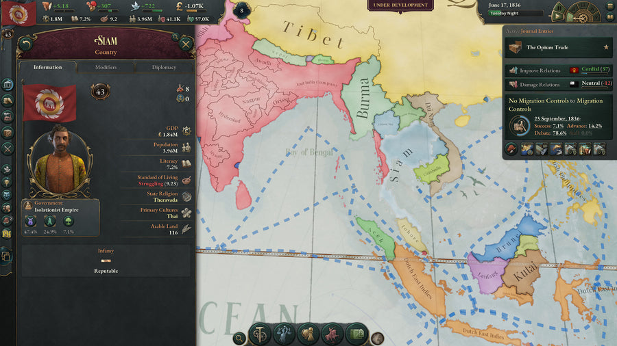 Victoria 3 - New Player's Choice (PC) - Steam Key - ROW