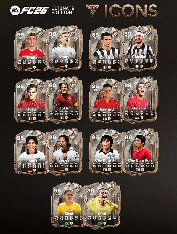 EA Sports: FC 26 ICONS Edition - Xbox One/Series X Key - United Kingdom